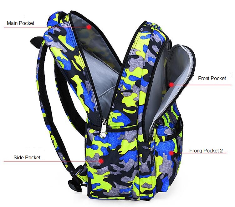 Fashion Camouflage Backpack Teenager Schoolbag from China manufacturer ...